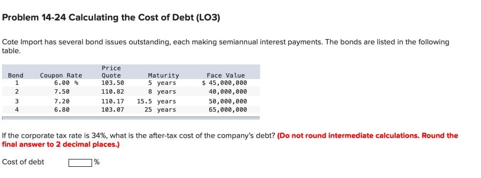 Problem 14-24 Calculating the Cost of Debt (LO3)
Cote Import has several bond issues outstanding, each making semiannual interest payments. The bonds are listed in the following
table.
Price
Bond
Coupon Rate
Quote
1
6.00 %
103.50
2
7.50
3
7.20
4
6.80
Maturity
5 years
110.82
8 years
110.17 15.5 years
103.07
25 years
Face Value
$ 45,000,000
40,000,000
50,000,000
65,000,000
If the corporate tax rate is 34%, what is the after-tax cost of the company's debt? (Do not round intermediate calculations. Round the
final answer to 2 decimal places.)
Cost of debt
%