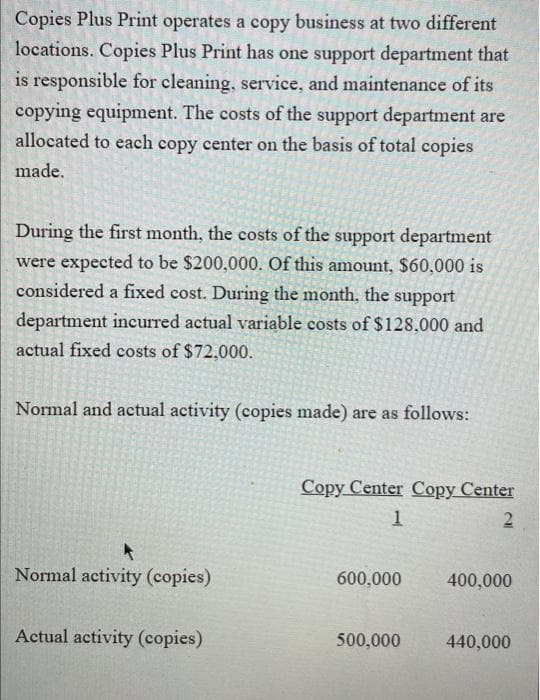 Copies Plus Print operates a copy business at two different
locations. Copies Plus Print has one support department that
is responsible for cleaning, service, and maintenance of its
copying equipment. The costs of the support department are
allocated to each copy center on the basis of total copies
made.
During the first month, the costs of the support department
were expected to be $200,000. Of this amount, $60,000 is
considered a fixed cost. During the month, the support
department incurred actual variable costs of $128.000 and
actual fixed costs of $72,000.
Normal and actual activity (copies made) are as follows:
4
Normal activity (copies)
Actual activity (copies)
Copy Center Copy Center
1
2
600,000
500,000
400,000
440,000