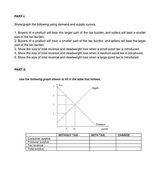 PART I.
Show/graph the following using demand and supply curves.
1. Buyers of a product will bear the larger part of the tax burden, and sellers will bear a smaller
part of the tax burden.
2. Buyers of a product will bear a smaller part of the tax burden, and sellers will bear the larger
part of the tax burden
3. Show the size of total revenue and deadweight loss when a small-sized tax is introduced.
4. Show the size of total revenue and deadweight loss when a medium-sized tax is introduced.
5. Show the size of total revenue and deadweight loss when a large-sized tax is introduced.
PART II.
Use the following graph shown to fill in the table that follows.
Price
Consumer surplus
Producer surplus
Tax revenue
Total surplus
3
50
WITHOUT TAX
Decad
WITH TAX
CHANGE