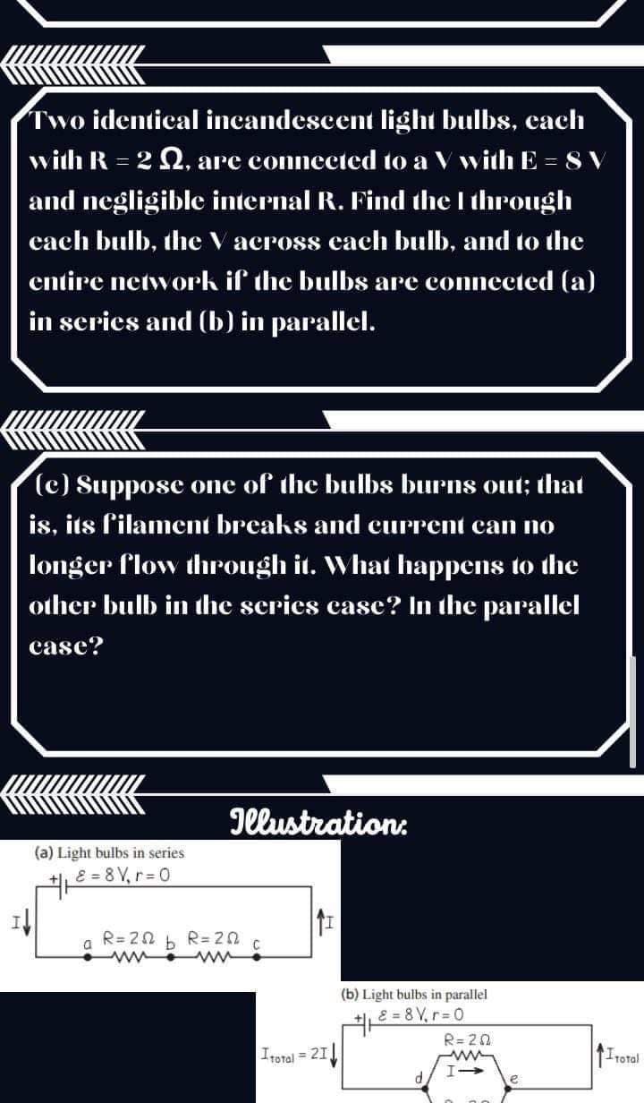 Two identical incandescent light bulbs, cach
with R = 22, are connected to a V with E = SV
and negligible internal R. Find the I through
each bulb, the V across each bulb, and to the
entire network if the bulbs are connected (a)
in series and (b) in parallel.
(c) Suppose one of the bulbs burns out; that
is, its filament breaks and current can no
longer flow through it. What happens to the
other bulb in the series case? In the parallel
case?
I↓
(a) Light bulbs in series
8 = 8V₁ r=0
a
Illustration.
R=282 b R=202
wwww.
C
I total = 21
(b) Light bulbs in parallel
8=8V, r=0
R=20
www
Lyotal