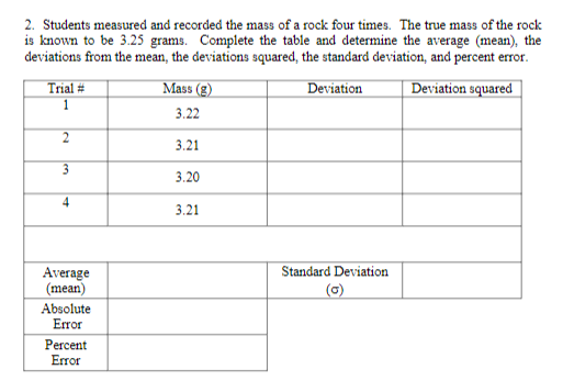 2. Students measured and recorded the mass of a rock four times. The true mass of the rock
is known to be 3.25 grams. Complete the table and determine the average (mean), the
deviations from the mean, the deviations squared, the standard deviation, and percent error.
Trial #
Mass (g)
Deviation
Deviation squared
3.22
2
3.21
3.
3.20
4
3.21
Standard Deviation
Average
(mean)
Absolute
Error
Percent
Error
