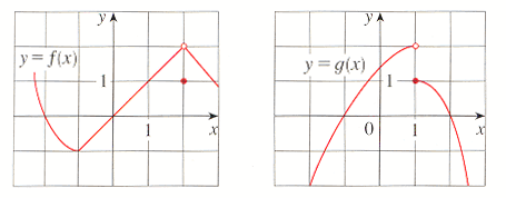 yA
yA
y = f(x)
y = g(x)
1
1
