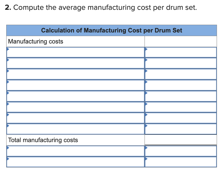 2. Compute the average manufacturing cost per drum set.
Calculation of Manufacturing Cost per Drum Set
Manufacturing costs
Total manufacturing costs