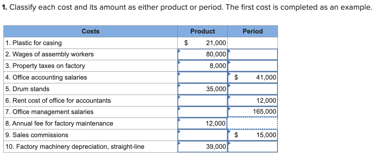 1. Classify each cost and its amount as either product or period. The first cost is completed as an example.
Costs
1. Plastic for casing
2. Wages of assembly workers
3. Property taxes on factory
4. Office accounting salaries
5. Drum stands
6. Rent cost of office for accountants
7. Office management salaries
8. Annual fee for factory maintenance
9. Sales commissions
10. Factory machinery depreciation, straight-line
$
Product
21,000
80,000
8,000
35,000
12,000
39,000
$
$
Period
41,000
12,000
165,000
15,000