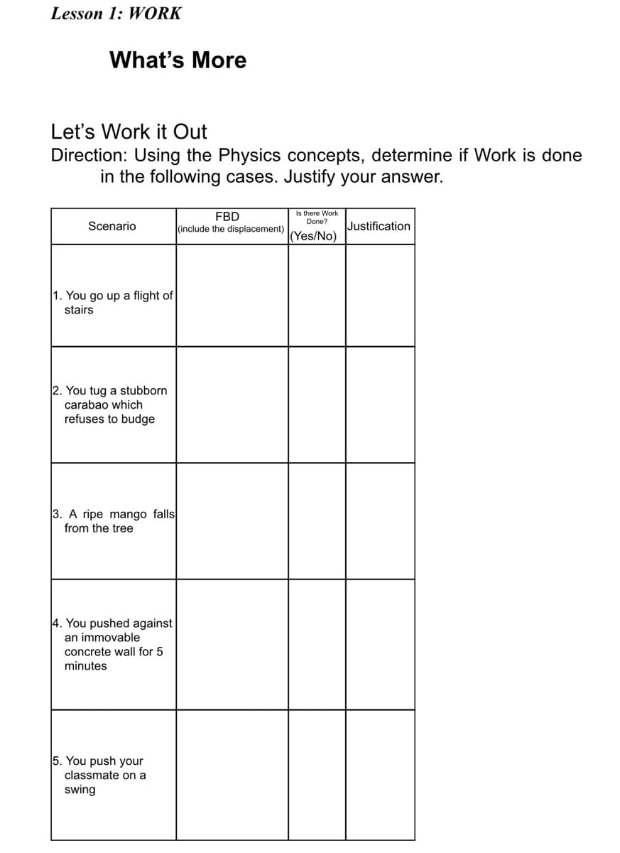 Lesson 1: WORK
What's More
Let's Work it Out
Direction: Using the Physics concepts, determine if Work is done
in the following cases. Justify your answer.
FBD
(include the displacement)
Is there Work
Done?
Justification
Scenario
(Yes/No)
1. You go up a flight of
stairs
2. You tug a stubborn
carabao which
refuses to budge
3. A ripe mango falls
from the tree
4. You pushed against
an immovable
concrete wall for 5
minutes
5. You push your
classmate on a
swing
