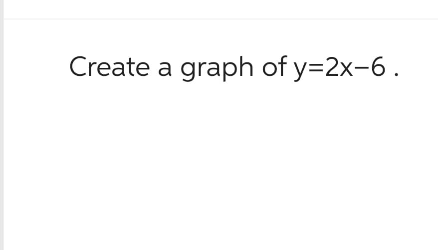 Create a graph of y=2x-6.