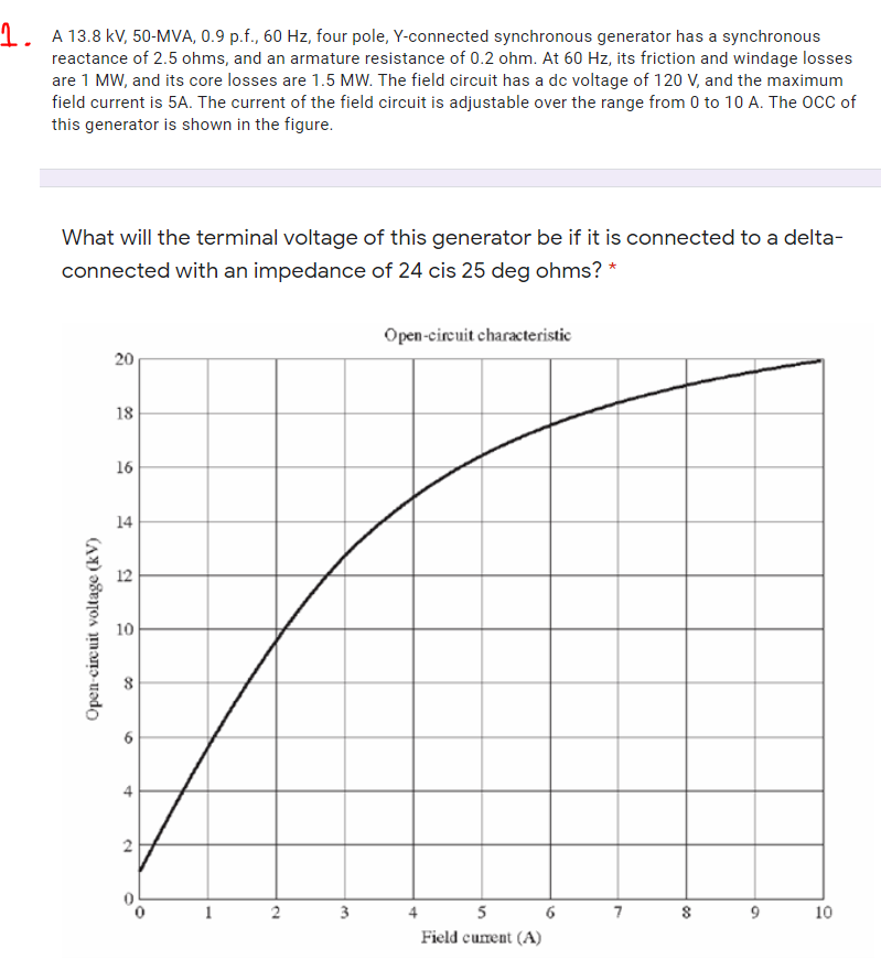 1. A 13.8 kV, 50-MVA, 0.9 p.f., 60 Hz, four pole, Y-connected synchronous generator has a synchronous
reactance of 2.5 ohms, and an armature resistance of 0.2 ohm. At 60 Hz, its friction and windage losses
are 1 MW, and its core losses are 1.5 MW. The field circuit has a dc voltage of 120 V, and the maximum
field current is 5A. The current of the field circuit is adjustable over the range from 0 to 10 A. The OCC of
this generator is shown in the figure.
What will the terminal voltage of this generator be if it is connected to a delta-
connected with an impedance of 24 cis 25 deg ohms? *
Open-circuit characteristic
20
18
16
14
12
10
1
2
3
4
5
7
10
Field cument (A)
00
4.
2.
Open-circuit voltage (kV)
