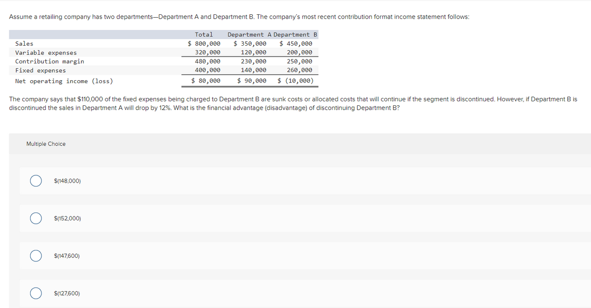 Assume a retailing company has two departments-Department A and Department B. The company's most recent contribution format income statement follows:
Sales
Variable expenses
Contribution margin
Fixed expenses
Net operating income (loss)
Multiple Choice
O
The company says that $110,000 of the fixed expenses being charged to Department B are sunk costs or allocated costs that will continue if the segment is discontinued. However, if Department B is
discontinued the sales in Department A will drop by 12%. What is the financial advantage (disadvantage) of discontinuing Department B?
O
O
O
$(148,000)
$(152,000)
$(147,600)
Total
$ 800,000
320,000
$(127,600)
480,000
400,000
$ 80,000
Department A Department B
$ 350,000
$ 450,000
120,000
200,000
230,000
250,000
260,000
140,000
$ 90,000 $ (10,000)