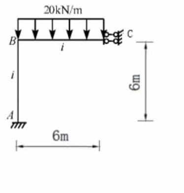 20KN/m
C
B
6m
6m
