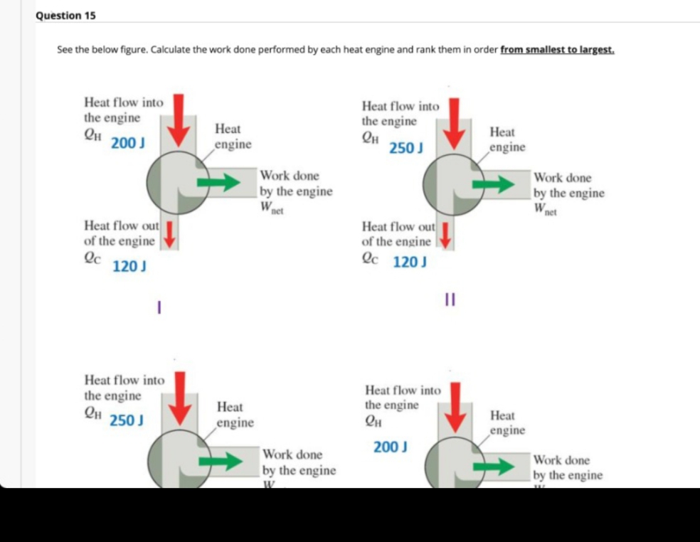 Question 15
See the below figure. Calculate the work done performed by each heat engine and rank them in order from smallest to largest.
Heat flow into
the engine
Он 200)
Heat flow into
the engine
Он
250 J
Heat
Heat
engine
engine
Work done
Work done
by the engine
Wnet
by the engine
Wnet
Heat flow out
of the engine
Qc
Heat flow out
of the engine
Qc 120J
120J
Heat flow into
Heat flow into
the engine
Он 2501
the engine
Он
Heat
Heat
engine
engine
200 J
Work done
Work done
by the engine
by the engine
