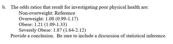 b. The odds ratios that result for investigating poor physical health are:
Non-overweight: Reference
Overweight: 1.08 (0.99-1.17)
Obese: 1.21 (1.09-1.33)
Severely Obese: 1.87 (1.64-2.12)
Provide a conclusion. Be sure to include a discussion of statistical inference.
