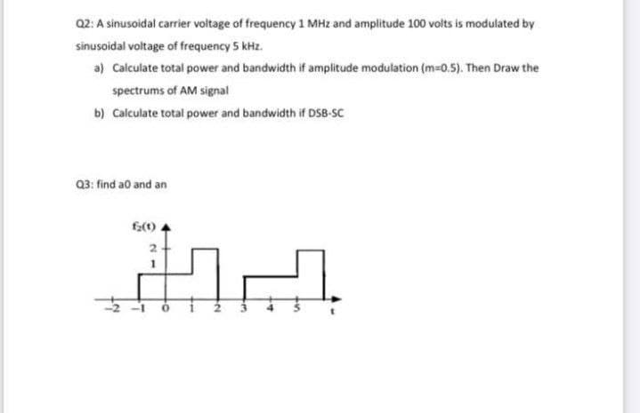 Q2: A sinusoidal carrier voltage of frequency 1 MHz and amplitude 100 volts is modulated by
sinusoidal voltage of frequency 5 kHz.
a) Calculate total power and bandwidth if amplitude modulation (m-D0.5). Then Draw the
spectrums of AM signal
b) Calculate total power and bandwidth if DSB-SC
Q3: find a0 and an
f(1)
