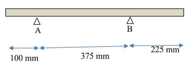 A
A
100 mm
375 mm
A
B
225 mm