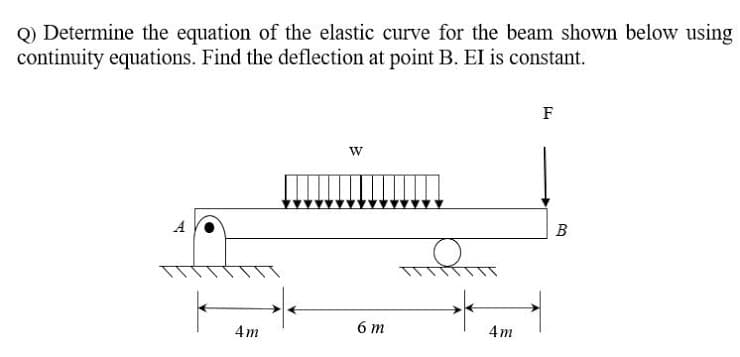 Q) Determine the equation of the elastic curve for the beam shown below using
continuity equations. Find the deflection at point B. EI is constant.
F
B
4m
6 m
4m
