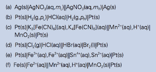 (a) Ag(s)|AGNO3(aq,m)||A9NO3(aq,ma)|Ag(s)
(b) Pt(s)|H,(g,p)|HCI(aq)|H,(g,pR)|Pt(s)
(c) Pt(s)|K3[Fe(CN)I(aq),Ka[Fe(CN),](aq)||Mn²"(aq),H*(aq)|
MnO,(s)|Pt(s)
(d) Pt(s)|Cl,(g)|HCI(aq)||HBr(aq)|Br,()|Pt(s)
(e) Pt(s)|Fe (aq),Fe²"(aq)||Sn(aq),Sn²"(aq)|Pt(s)
(f) Fe(s)|Fe²+(aq)||Mn²"(aq),H*(aq)|Mn0,(s)|Pt(s)
