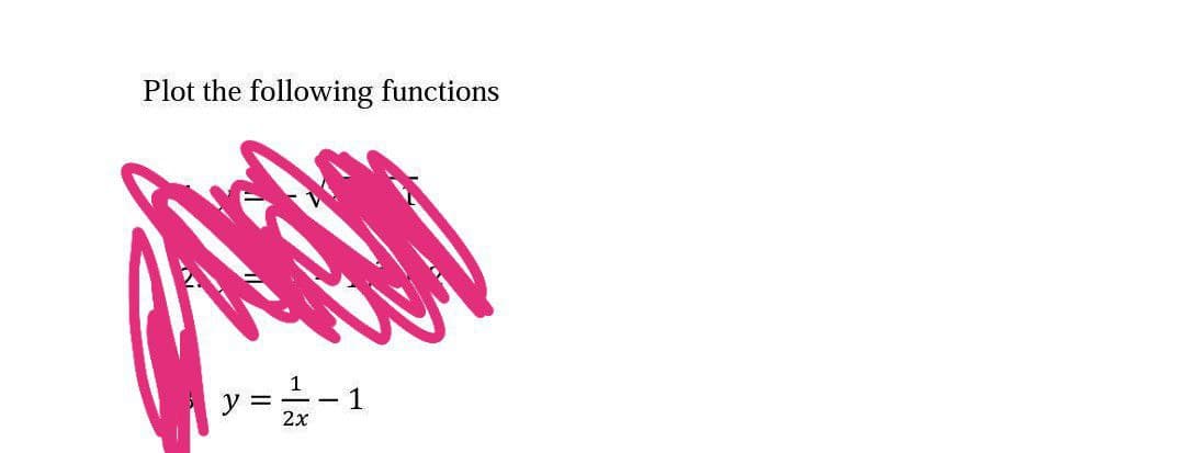 Plot the following functions
2x
