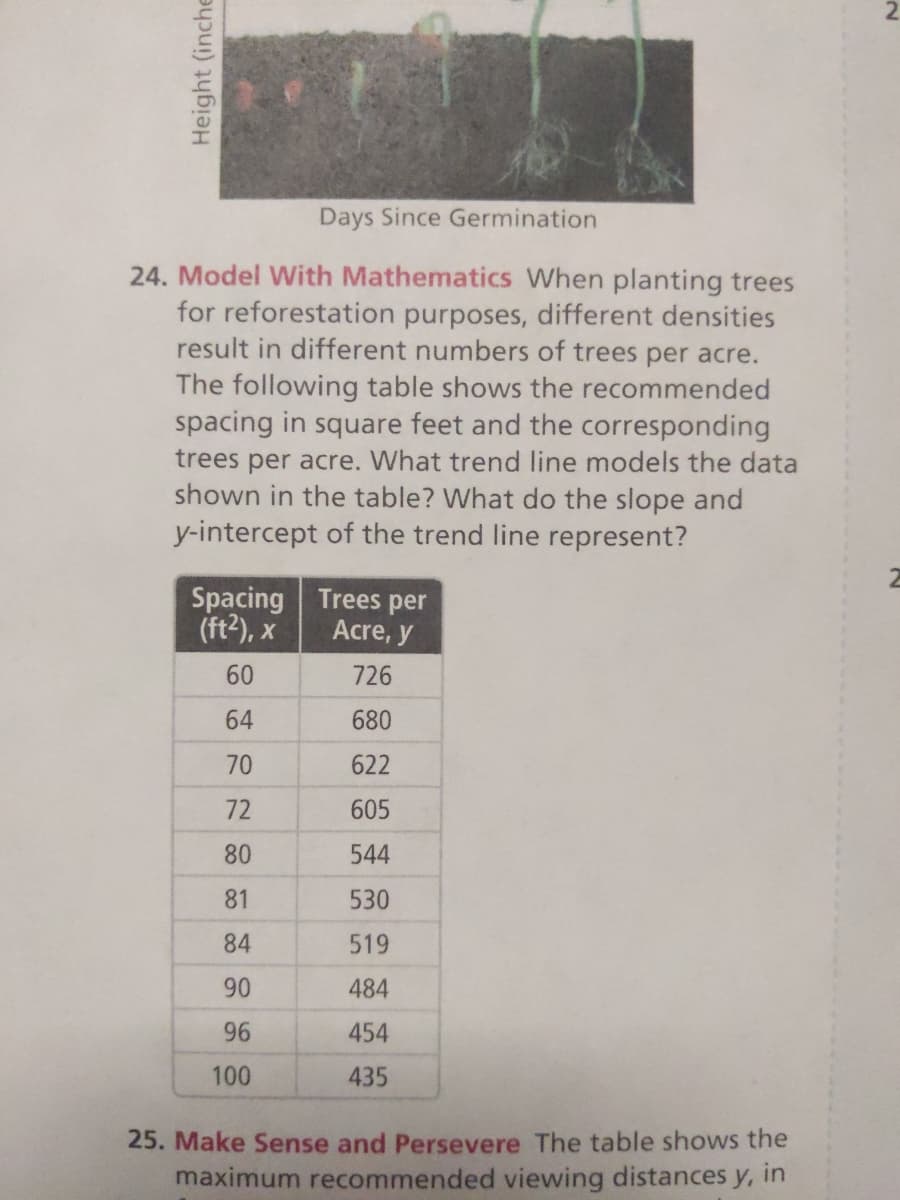 Days Since Germination
24. Model With Mathematics When planting trees
for reforestation purposes, different densities
result in different numbers of trees per acre.
The following table shows the recommended
spacing in square feet and the corresponding
trees per acre. What trend line models the data
shown in the table? What do the slope and
y-intercept of the trend line represent?
Spacing Trees per
(ft2), x
Acre, y
60
726
64
680
70
622
72
605
80
544
81
530
84
519
90
484
96
454
100
435
25. Make Sense and Persevere The table shows the
maximum recommended viewing distances y, in
Height (inche
