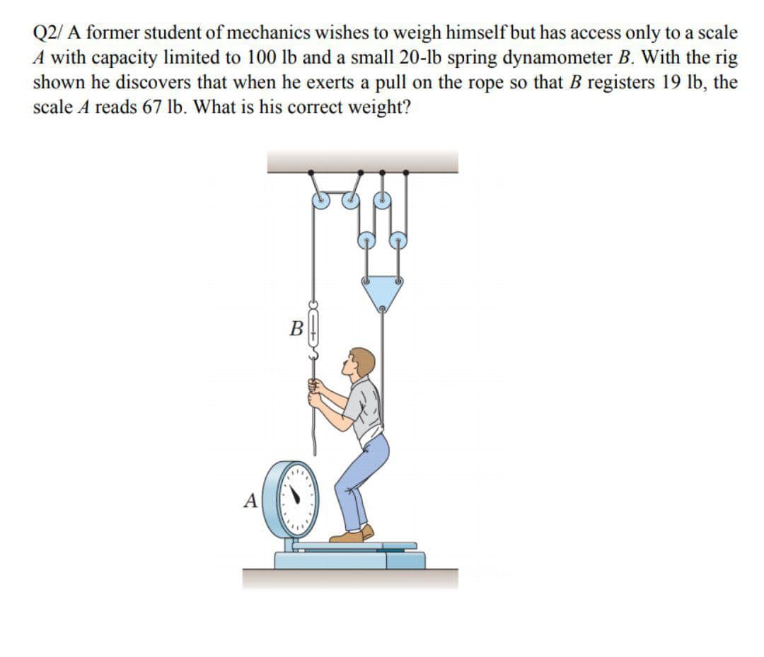 Q2/ A former student of mechanics wishes to weigh himself but has access only to a scale
A with capacity limited to 100 lb and a small 20-lb spring dynamometer B. With the rig
shown he discovers that when he exerts a pull on the rope so that B registers 19 lb, the
scale A reads 67 lb. What is his correct weight?
В
