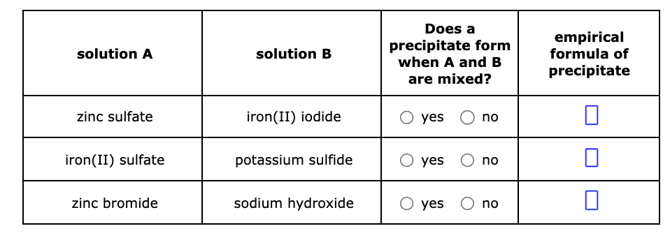 Does a
empirical
formula of
precipitate form
when A and B
are mixed?
solution A
solution B
precipitate
zinc sulfate
iron(II) iodide
yes
no
iron(II) sulfate
potassium sulfide
O yes O no
zinc bromide
sodium hydroxide
O yes O no
