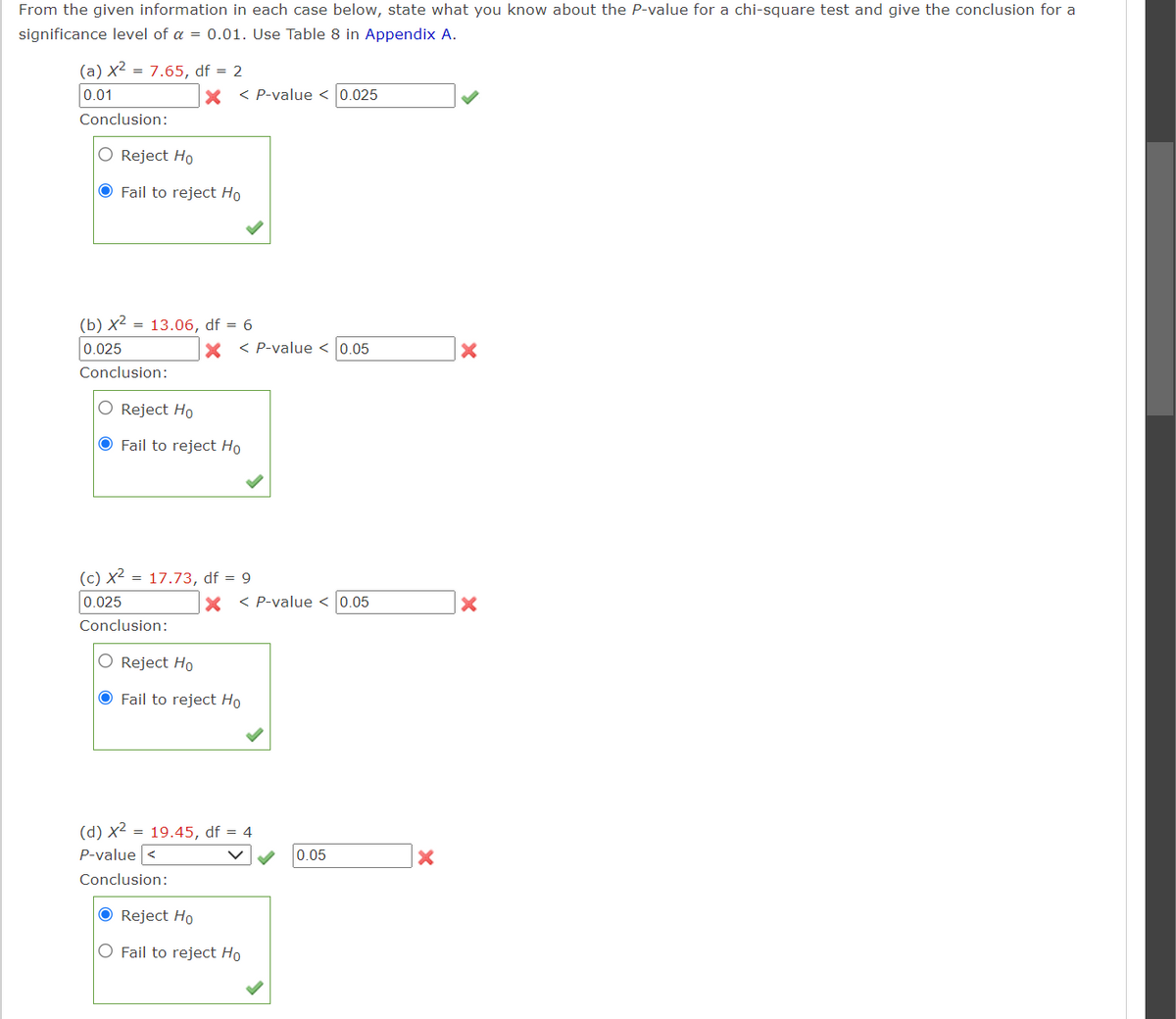 From the given information in each case below, state what you know about the P-value for a chi-square test and give the conclusion for a
significance level of a = 0.01. Use Table 8 in Appendix A.
(a) x² = 7.65, df = 2
0.01
Conclusion:
○ Reject Ho
* < P-value < 0.025
Fail to reject Ho
(b) x2 13.06, df = 6
0.025
Conclusion:
× < P-value < 0.05
×
Reject Ho
Fail to reject Ho
(c) x² = 17.73, df = 9
0.025
Conclusion:
Reject Ho
× < P-value <0.05
O Fail to reject Ho
(d) x2
P-value <
19.45, df = 4
Conclusion:
● Reject Ho
O Fail to reject Ho
0.05