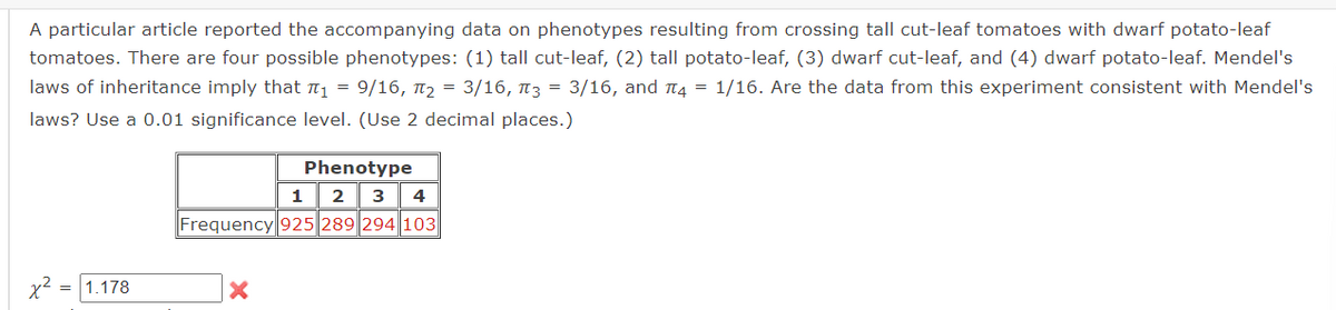 A particular article reported the accompanying data on phenotypes resulting from crossing tall cut-leaf tomatoes with dwarf potato-leaf
tomatoes. There are four possible phenotypes: (1) tall cut-leaf, (2) tall potato-leaf, (3) dwarf cut-leaf, and (4) dwarf potato-leaf. Mendel's
laws of inheritance imply that π₁ = 9/16, π₂ = 3/16, л3 = 3/16, and л4 = 1/16. Are the data from this experiment consistent with Mendel's
laws? Use a 0.01 significance level. (Use 2 decimal places.)
Phenotype
1 2 3 4
Frequency 925 289 294 103
x²
= 1.178
×