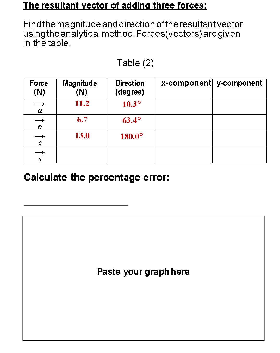 The resultant vector of adding three forces:
Find the magnitude and direction of the resultant vector
using the analytical method. Forces(vectors) are given
in the table.
Force
(N)
Toto to to
Magnitude
(N)
11.2
6.7
13.0
Table (2)
Direction x-component y-component
(degree)
10.3°
63.4°
180.0⁰
Calculate the percentage error:
Paste your graph here