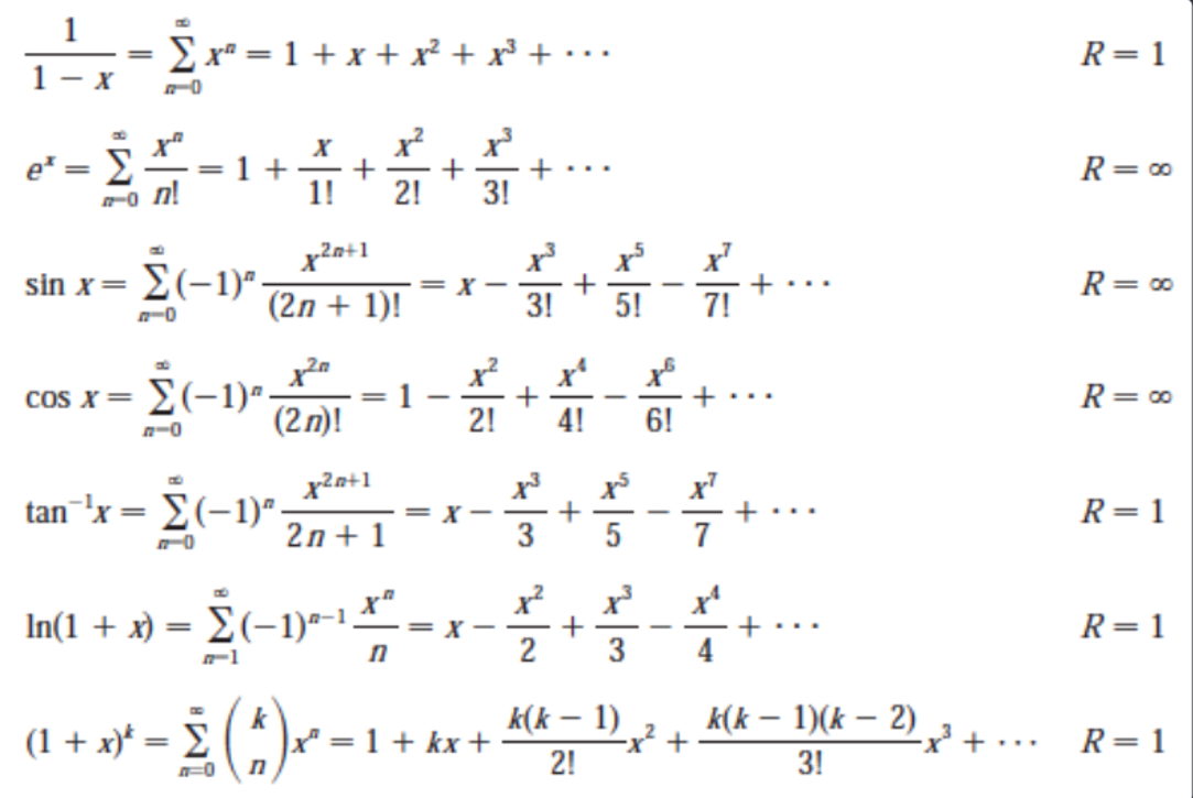 x" = 1 +x + x² + x³ + • ·.
R= 1
e
Σ
1 +
+
2!
1!
R=00
...
3!
x2a+1
sin x= E(-1)ª.
R= 0
= X -
3!
+
7!
-
(2n + 1)!
5!
n-0
x*
cos x= E(-1)-.
1
2!
R= 0
%D
...
(2n)!
4!
6!
n-0
19
x2a+1
tan 'x= E(-1)“-
= X
R=1
%3D
2n+1
x2
In(1 + x) = E(-1)ª-1
R=1
= X- -
+
+...
-
2
3
4
(1 + x)* = E (*
k(k – 1)
-x² +
2!
k(k – 1)(k – 2) 3 +...
x" = 1 + kx +
R= 1
3!
+
