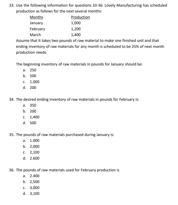 33. Use the following information for questions 33-36: Lovely Manufacturing has scheduled
production as follows for the next several months:
Months
Production
January
1,000
February
March
1,200
1,400
Assume that it takes two pounds of raw material to make one finished unit and that
ending inventory of raw materials for any month is scheduled to be 25% of next month
production needs.
The beginning inventory of raw materials in pounds for January should be:
а. 250
b. 500
с. 1,000
d. 200
34. The desired ending inventory of raw materials in pounds for February is:
а. 350
b. 200
с. 1,400
d. 500
35. The pounds of raw materials purchased during January is:
а. 1.000
b. 2,000
с. 2,100
d. 2.600
36. The pounds of raw materials used for February production is
а. 2.400
b. 2,500
с. 3,000
d. 3,100
