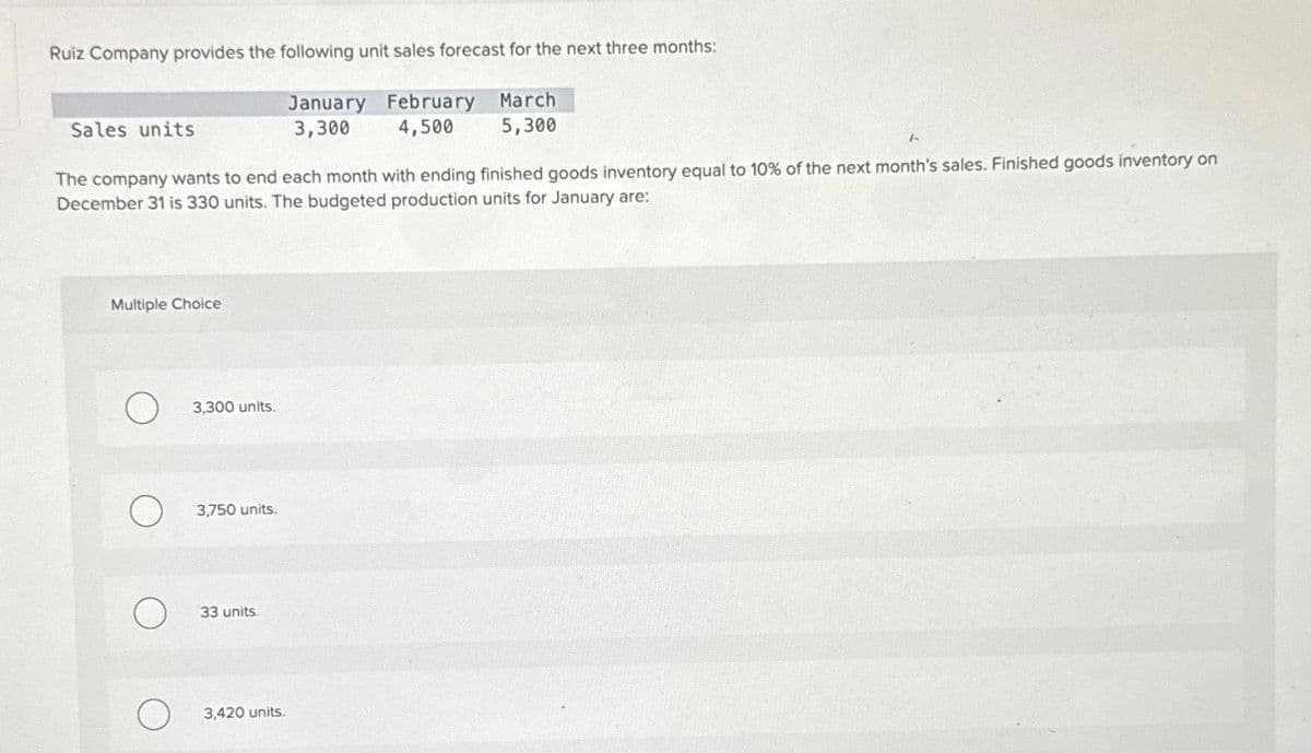 Ruiz Company provides the following unit sales forecast for the next three months:
January February March
3,300 4,500 5,300
Sales units
The company wants to end each month with ending finished goods inventory equal to 10% of the next month's sales. Finished goods inventory on
December 31 is 330 units. The budgeted production units for January are:
Multiple Choice
O
3,300 units.
3,750 units.
33 units.
3,420 units.
