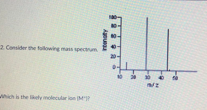 2. Consider the following mass spectrum.
Which is the likely molecular ion (M+)?
Intensity
100
80
20
0
10
20
30
40
m/z
50