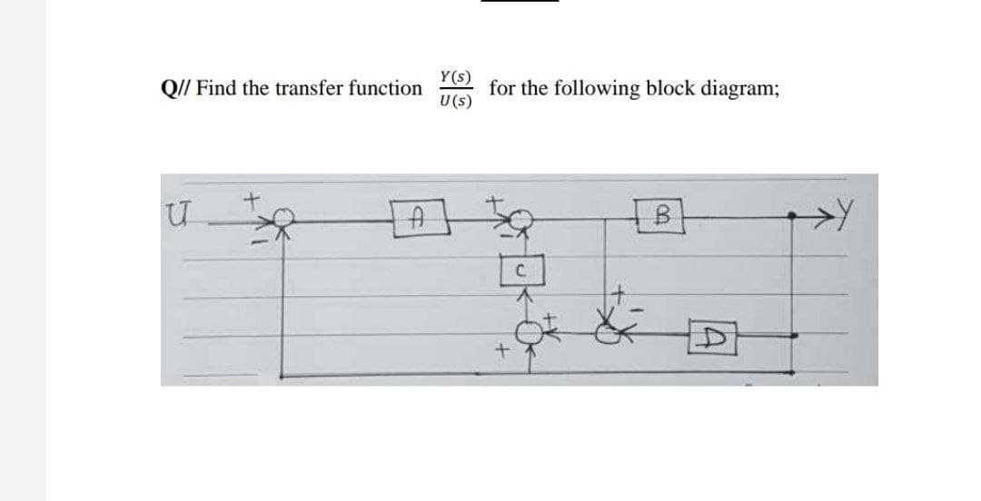 Y(s)
for the following block diagram;
U(s)
Q// Find the transfer function
