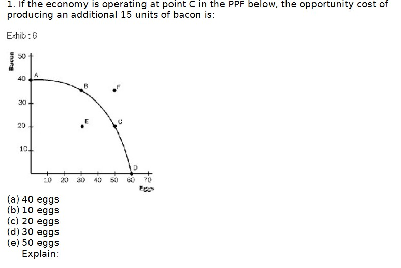 1. If the economy is operating at point C in the PPF below, the opportunity cost of
producing an additional 15 units of bacon is:
Exhib: 6
Bacon
50
40
30
20
10
20
20
(a) 40 eggs
(b) 10 eggs
(c) 20 eggs
(d) 30 eggs
(e) 50 eggs
Explain:
E
40 50 60 70
Fus