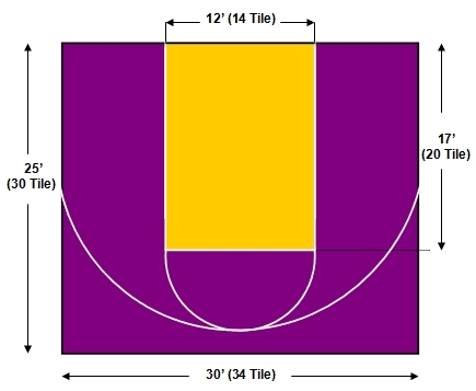 12' (14 Tile).
17'
(20 Tile)
25'
(30 Tile)
30' (34 Tile)
