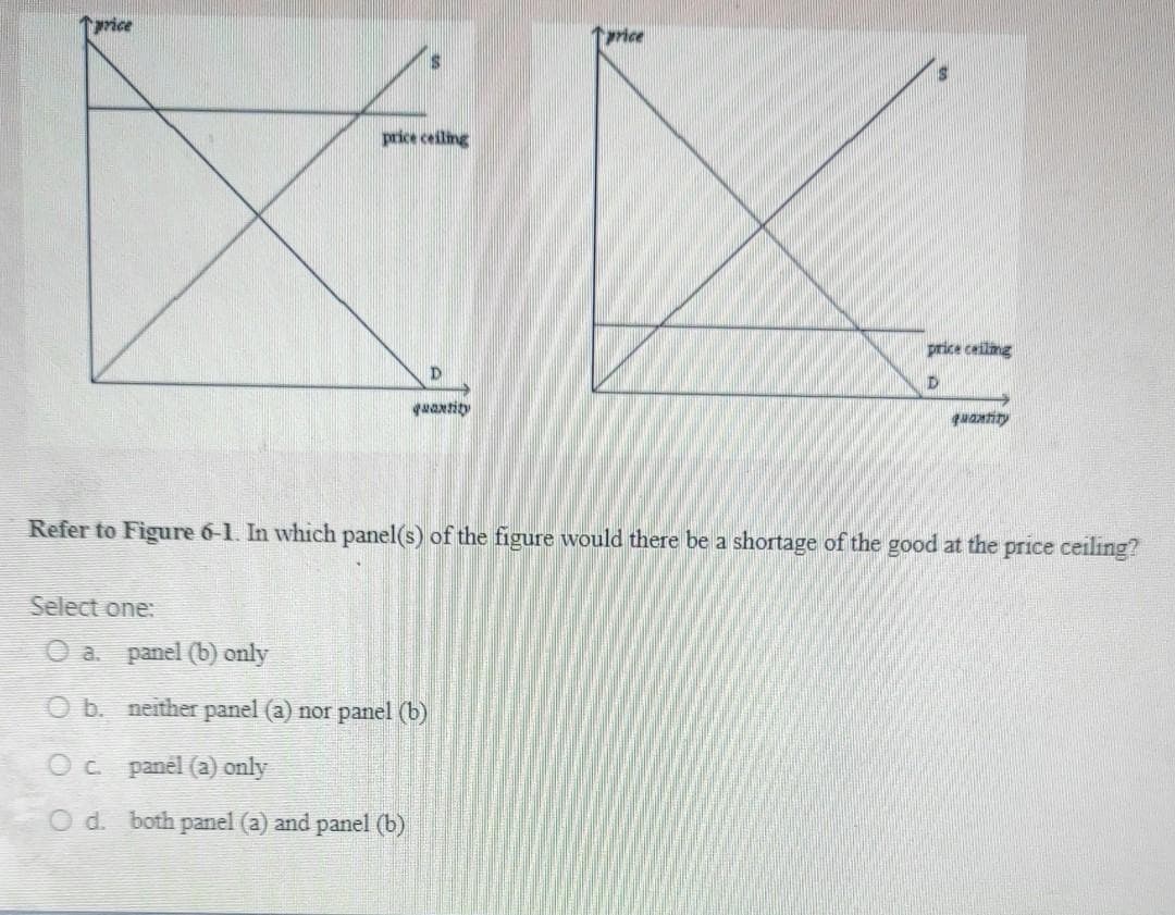 price
price ceiling
Select one:
O a. panel (b) only
O b.
D
quantity
neither panel (a) nor panel (b)
Oc panel (a) only
O d. both panel (a) and panel (b)
Refer to Figure 6-1. In which panel(s) of the figure would there be a shortage of the good at the price ceiling?
price ceiling
D
quantity