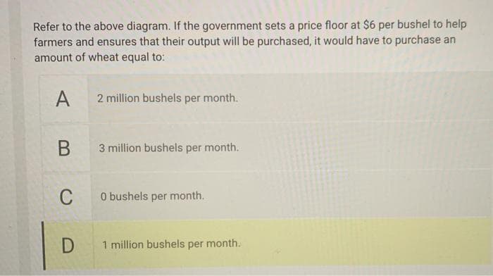 Refer to the above diagram. If the government sets a price floor at $6 per bushel to help
farmers and ensures that their output will be purchased, it would have to purchase an
amount of wheat equal to:
A
B
C
D
2 million bushels per month.
3 million bushels per month..
0 bushels per month.
1 million bushels per month.