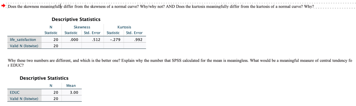 Does the skewness meaningfully differ from the skewness of a normal curve? Why/why not? AND Does the kurtosis meaningfully differ from the kurtosis of a normal curve? Why?
life_satisfaction
Valid N (listwise)
Descriptive Statistics
N
Skewness
Statistic Statistic Std. Error
20
.000
.512
20
Why these two numbers are different, and which is the better one? Explain why the number that SPSS calculated for the mean is meaningless. What would be a meaningful measure of central tendency fo
r EDUC?
Descriptive Statistics
EDUC
Valid N (listwise)
N
20
20
Mean
Kurtosis
Statistic Std. Error
-.279
.992
3.00