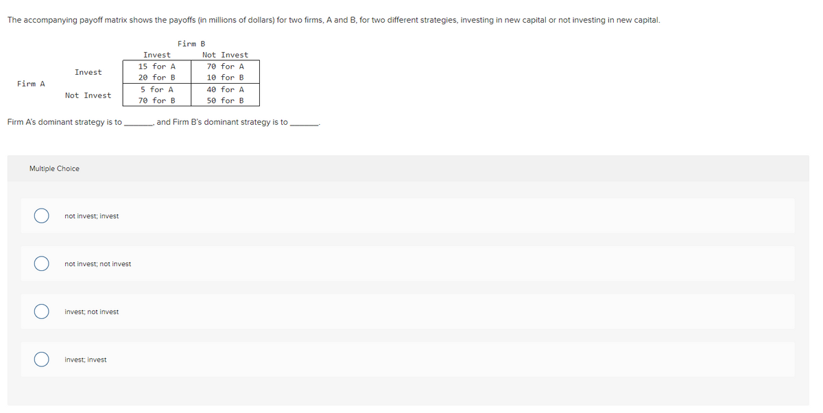 The accompanying payoff matrix shows the payoffs (in millions of dollars) for two firms, A and B, for two different strategies, investing in new capital or not investing in new capital.
Firm B
Invest
Not Invest
15 for A
70 for A
Invest
20 for B
10 for B
Firm A
5 for A
70 for B
40 for A
Not Invest
50 for B
Firm A's dominant strategy is to
and Firm B's dominant strategy is to
Multiple Choice
not invest; invest
not invest; not invest
invest; not invest
invest; invest
