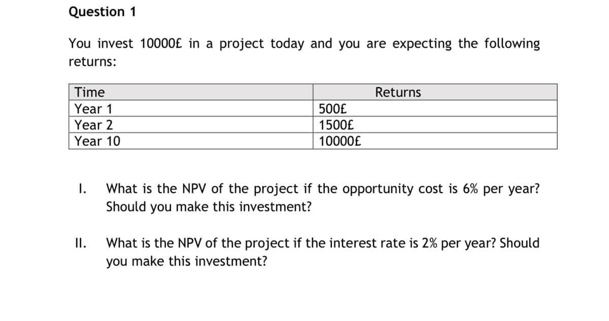 Question 1
You invest 10000£ in a project today and you are expecting the following
returns:
Time
Year 1
Year 2
Year 10
I.
II.
500£
1500£
10000£
Returns
What is the NPV of the project if the opportunity cost is 6% per year?
Should you make this investment?
What is the NPV of the project if the interest rate is 2% per year? Should
you make this investment?