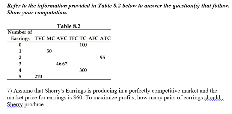 Refer to the information provided in Table 8.2 below to answer the question(s) that follow.
Show your computation.
Table 8.2
Number of
Earrings TVC MC AVC TFC TC AFC ATC
100
1
50
95
3
46.67
4
300
5
270
7) Assume that Sherry's Earrings is producing in a perfectly competitive market and the
market price for earrings is $60. To maximize profits, how many pairs of earrings should
Sherry produce
