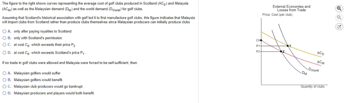 External Economies and
Losses from Trade
The figure to the right shows curves representing the average cost of golf clubs produced in Scotland (ACS) and Malaysia
(ACM) as well as the Malaysian demand (DM) and the world demand (Dworkd) for golf clubs.
Price, Cost (per club)
Assuming that Scotland's historical association with golf led it to first manufacture golf clubs, this figure indicates that Malaysia
will import clubs from Scotland rather than produce clubs themselves since Malaysian producers can initially produce clubs
O A. only after paying royalties to Scotland.
Co
O B. only with Scotland's permission.
P1........
O C. at cost Co, which exceeds their price P,
P2-
ACS
O D. at cost Co, which exceeds Scotland's price P,.
ACM
If no trade in golf clubs were allowed and Malaysia were forced to be self-sufficient, then
Dworld
DM
O A. Malaysian golfers would suffer.
O B. Malaysian golfers would benefit.
Quantity of clubs
OC. Malaysian club producers would go bankrupt.
O D. Malaysian producers and players would both benefit.
