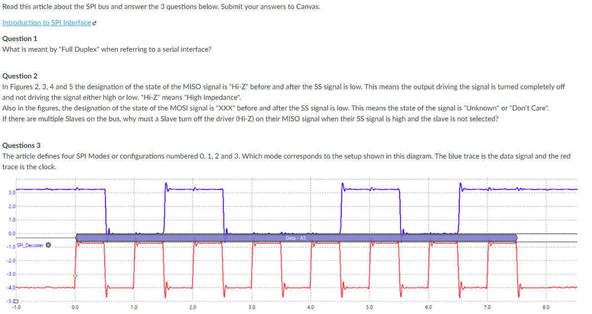 Read this article about the SPI bus and answer the 3 questions below. Submit your answers to Canvas.
Introduction to SPI Interface
Question 1
What is meant by "Full Duplex" when referring to a serial interface?
Question 2
In Figures 2, 3, 4 and 5 the designation of the state of the MISO signal is "Hi-Z" before and after the SS signal is low. This means the output driving the signal is turned completely off
and not driving the signal either high or low. "Hi-Z" means "High Impedance".
Also in the figures, the designation of the state of the MOSI signal is "XXX" before and after the SS signal is low. This means the state of the signal is "Unknown" or "Don't Care".
If there are multiple Slaves on the bus, why must a Slave turn off the driver (Hi-Z) on their MISO signal when their SS signal is high and the slave is not selected?
Questions 3
The article defines four SPI Modes or configurations numbered 0, 1, 2 and 3. Which mode corresponds to the setup shown in this diagram. The blue trace is the data signal and the red
trace is the clock.
3.0
2.0
1.0
0.0
-1.0 SPLDecoder
-2.0
-3.0
-4.0
-5.0
-1.0
0.0
1.0
2.0
3.0
4.0
5.0
6.0
7.0
8.0
