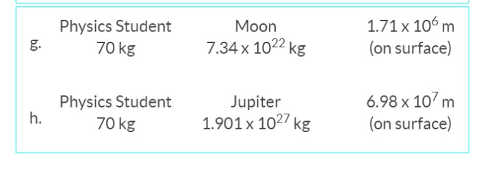 Physics Student
g.
1.71 x 106 m
(on surface)
Мoon
70 kg
7.34 x 1022 kg
Physics Student
6.98 x 107 m
Jupiter
1.901 x 1027 kg
h.
70 kg
(on surface)
