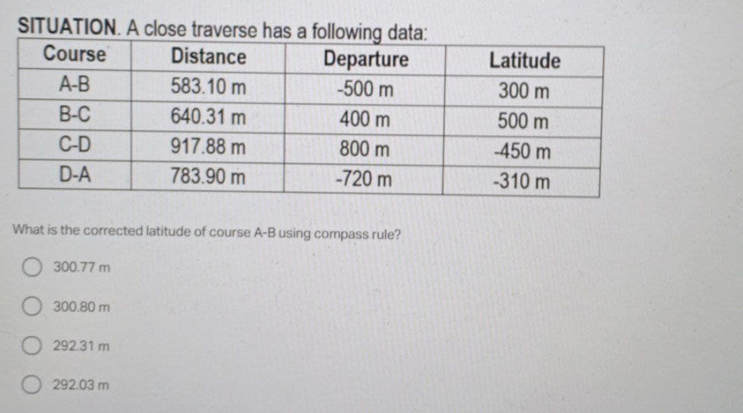 SITUATION. A close traverse has a following data:
Departure
-500 m
Course
Distance
Latitude
А-В
583.10 m
300 m
В-С
640.31 m
400 m
500 m
C-D
917.88 m
800 m
-450 m
D-A
783.90 m
-720 m
-310 m
What is the corrected latitude of course A-B using compass rule?
300.77 m
O 300.80 m
292.31 m
292.03 m
