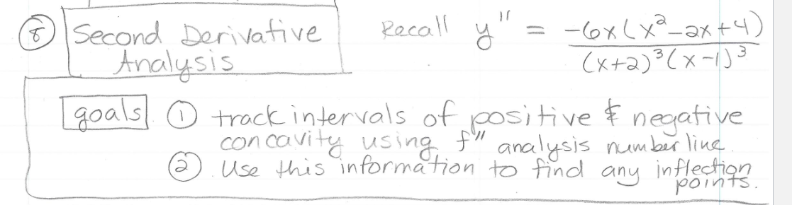 OSecond Derivative
Analysis
Lgoals O trock intervals of positive
-6x(x²_ax +4)
(x+2)?(x-1)3
Recall
positive £
negative
con cavity using fM
Use this information to find any inflection
analysis numbr line
points.
