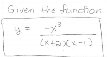 Given the funcfion
(x +aXx-1)
3.
