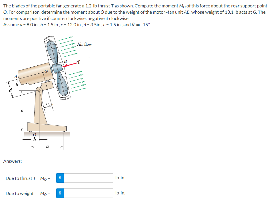 The blades of the portable fan generate a 1.2-lb thrust T as shown. Compute the moment Mo of this force about the rear support point
O. For comparison, determine the moment about O due to the weight of the motor-fan unit AB, whose weight of 13.1 lb acts at G. The
moments are positive if counterclockwise, negative if clockwise.
Assume a = 8.0 in., b = 1.5 in., c = 12.0 in., d = 3.5in., e = 1.5 in., and = 15%
Air flow
Ө
d
b
Answers:
Due to thrust T Mo=
Due to weight Mo=
M
i
B
T
lb-in.
lb-in.