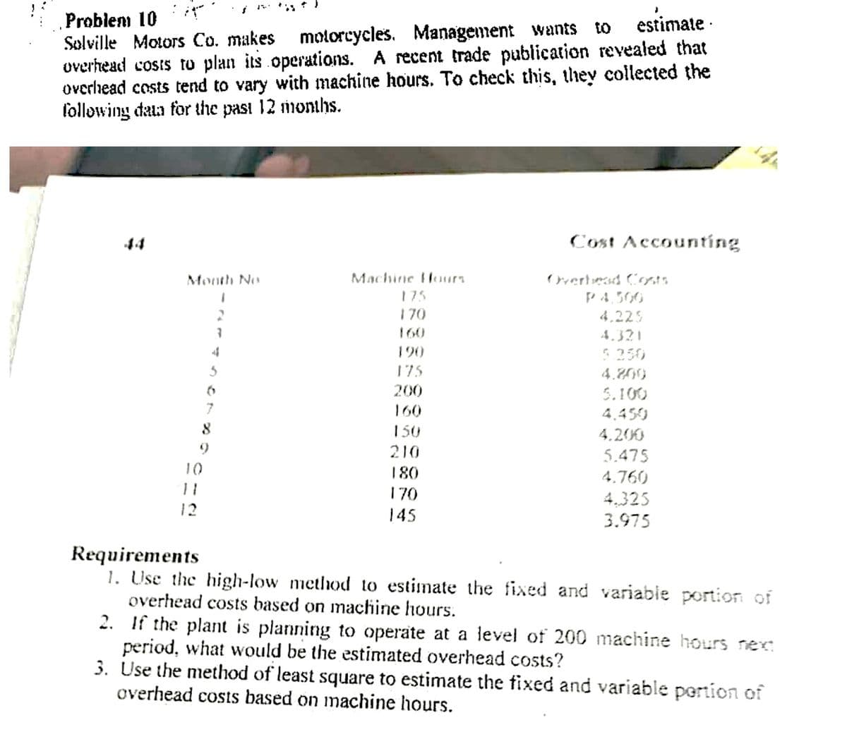 Problem 10
to estimate
Solville Motors Co. makes motorcycles. Management wants
overhead costs to plan its operations. A recent trade publication revealed that
overhead costs tend to vary with machine hours. To check this, they collected the
following data for the past 12 months.
Month No
1
3
4
6
21669
Machine Hours
170
160
190
175
200
160
150
210
180
170
145
Cost Accounting
Overhead Costs
4.225
4.321
5.250
4.200
5.100
4.450
4.200
5.475
4.760
4.325
3.975
Requirements
1. Use the high-low method to estimate the fixed and variable portion of
overhead costs based on machine hours.
2. If the plant is planning to operate at a level of 200 machine hours next
period, what would be the estimated overhead costs?
3. Use the method of least square to estimate the fixed and variable portion of
overhead costs based on machine hours.