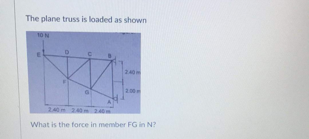 The plane truss is loaded as shown
10 N
C.
2.40 m
2.00 m
2.40 m 2.40m 2.40 m
What is the force in member FG in N?
