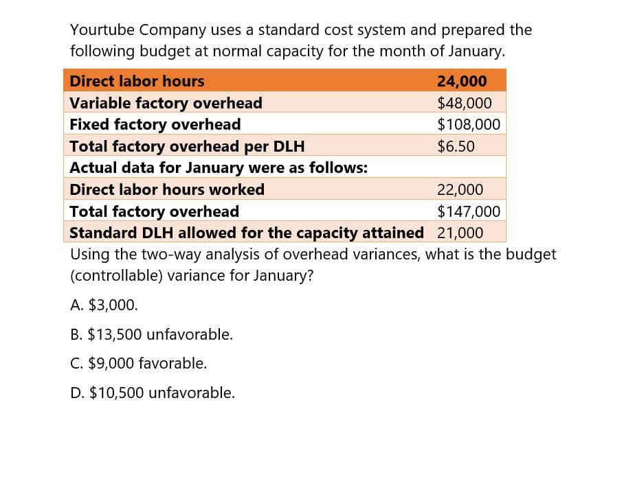 Yourtube Company uses a standard cost system and prepared the
following budget at normal capacity for the month of January.
Direct labor hours
Variable factory overhead
Fixed factory overhead
Total factory overhead per DLH
24,000
$48,000
$108,000
$6.50
Actual data for January were as follows:
22,000
Total factory overhead
$147,000
Direct labor hours worked
Standard DLH allowed for the capacity attained 21,000
Using the two-way analysis of overhead variances, what is the budget
(controllable) variance for January?
A. $3,000.
B. $13,500 unfavorable.
C. $9,000 favorable.
D. $10,500 unfavorable.