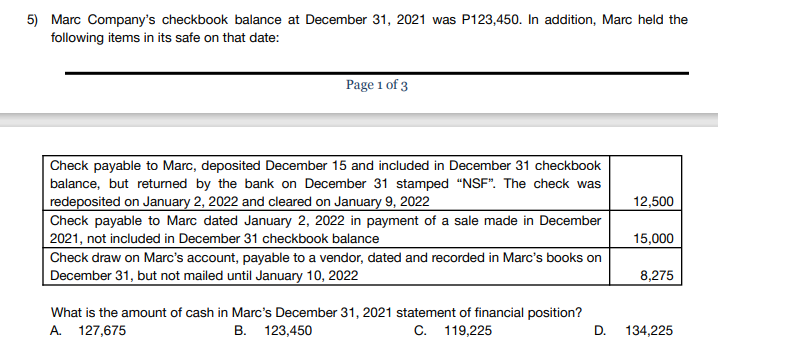 5) Marc Company's checkbook balance at December 31, 2021 was P123,450. In addition, Marc held the
following items in its safe on that date:
Page 1 of 3
Check payable to Marc, deposited December 15 and included in December 31 checkbook
balance, but returned by the bank on December 31 stamped "NSF". The check was
redeposited on January 2, 2022 and cleared on January 9, 2022
Check payable to Marc dated January 2, 2022 in payment of a sale made in December
12,500
2021, not included in December 31 checkbook balance
15,000
Check draw on Marc's account, payable to a vendor, dated and recorded in Marc's books on
December 31, but not mailed until January 10, 2022
8,275
What is the amount of cash in Marc's December 31, 2021 statement of financial position?
A. 127,675
B. 123,450
C. 119,225
D.
134,225
